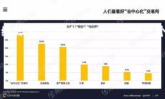 注意：由于内容量巨大，
