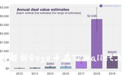 TPWallet：全面解析Doge币在TPWallet上的应用和优势