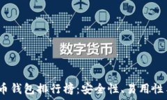   2023年知名数字货币钱包