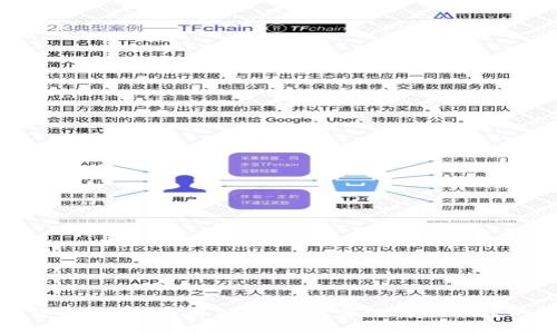 tpwallet功能详解：如何利用TPWallet实现安全便捷的数字资产管理