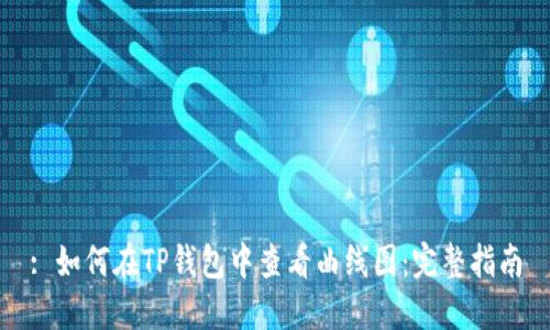 : 如何在TP钱包中查看曲线图：完整指南
