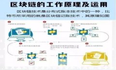 狗狗币钱包：全面解析及