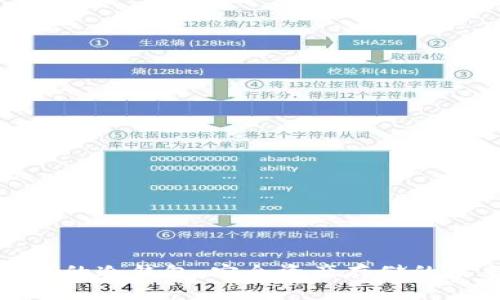 唯一上市的冷钱包：安全资产存储的未来趋势