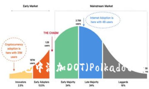 如何在TP钱包中添加DOT（Polkadot）资产详解
