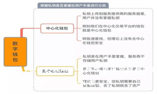 bianoti探索TPWallet空投项目：加密货币新机遇/bianoti  
TPWallet, 空投项目, 加密货币, 区块链技术/guanjianci  

随着数字货币在全球范围内的普及，越来越多的人开始关注和参与加密货币市场。在这个持续变化的领域中，空投项目作为一种吸引新用户的手段，越来越受到关注。TPWallet是一个新兴的数字资产钱包，它通过空投活动让用户更好地了解其功能和优势。在本文中，我们将详细探讨TPWallet空投项目的各个方面，包括其背景、优势、操作流程以及常见问题解答，深入分析其在加密货币市场中的重要性。

TPWallet简介
TPWallet是一款多币种数字资产钱包，旨在为用户提供安全、便捷的数字资产管理服务。TPWallet支持多种主流的加密货币，使用户能够轻松地存储、转账和管理他们的数字资产。此外，它还具备出色的用户体验和安全性，深受用户喜爱。

TPWallet具有以下几大特色：支持多种区块链、用户友好的界面、强大的安全保护措施和便捷的交易功能。这些特点确保了用户能够以安全和方便的方式管理自己的加密货币资产，同时体验到加密货币行业的最新发展。随着市场的变化，TPWallet不断更新其功能，以满足用户的需求。

空投项目的背景
空投（Airdrop）是在加密货币领域中普遍使用的一种营销手段，通常是指项目方向持有特定加密货币的用户免费分发新生成的代币或币种。这种方式旨在快速提升项目的知名度，提高用户参与度，以及为其生态系统吸引更多的用户。\n\n在空投中，通常需要满足一些简单的条件，比如持有特定的币、注册相关账户或是分享项目的信息。对于用户而言，空投不仅可以获得免费的代币，还能更深入地了解项目背景与发展潜力。

TPWallet空投项目的优势
TPWallet的空投项目具有多重优势，吸引了大量的用户参与。以下是一些显著的优势：

ul
    listrong免费获取代币：/strong用户只需简单操作，便可以获得免费的TPWallet代币，大大降低了用户参与的门槛。/li
    listrong丰富的生态系统：/strong通过空投，TPWallet希望吸引更多用户加入其生态系统，从而建立一个活跃的社区。/li
    listrong奖励机制：/strong提供丰厚的奖励机制，鼓励用户进行更多的交易和互动，增加钱包活跃度。/li
    listrong教育用户：/strong空投活动也为用户提供了学习机会，让他们了解TPWallet的操作和功能。/li
/ul

如何参与TPWallet的空投项目
参与TPWallet空投项目的过程相对简单，以下是一些基本的步骤：

ol
    listrong创建账户：/strong首先，用户需要在TPWallet官网上注册一个账户，提供必要的个人信息。/li
    listrong满足条件：/strong每次空投活动都会有特定的参与条件，用户需要确保自己符合这些条件。/li
    listrong分享信息：/strong用户可以通过社交媒体分享TPWallet的信息，以获取更多的空投奖励。/li
    listrong领取代币：/strong当空投结束后，用户便可以根据项目方的安排领取免费的代币。/li
/ol

TPWallet的安全性
TPWallet在安全性方面下了很大的功夫，确保用户的资产得到充分保障。以下是TPWallet 的安全措施：

ul
    listrong私钥保护：/strong用户的私钥保存在本地，避免泄露风险。/li
    listrong多重签名：/strong在进行重要操作时，TPWallet要求用户进行多重签名确认，加强账户的安全性。/li
    listrong定期安全审计：/strongTPWallet定期进行系统安全审计，确保其系统不受攻击或漏洞影响。/li
/ul

总体来看，TPWallet的空投项目为用户提供了一个便捷、安全的参与机会，也为其在加密货币市场上的发展奠定了基础。接下来的部分，我们将围绕TPWallet空投项目展开更多讨论，回答一些可能相关的问题。

常见问题解答

1. TPWallet空投项目有哪些条件？
参加TPWallet空投项目的条件通常会在项目启动时明确公布。一般来说，用户可能需要满足以下几项条件：

ul
    listrong注册账户：/strong用户必须在TPWallet平台注册账户，才能参与空投。/li
    listrong持有特定加密货币：/strong有些空投可能要求用户在活动开始前持有具体的加密货币。/li
    listrong社交媒体分享：/strong项目方通常会鼓励用户分享相关信息，以提高活动的知名度。/li
    listrong参与社区活动：/strong用户可能需要参与特定的社区活动，如加入微信群或Telegram群组。/li
/ul

这些条件的设计旨在激励用户积极参与，同时确保项目能够吸引到真正感兴趣的参与者。对于具体的活动条件，用户应密切关注TPWallet的官方网站和其社交媒体平台，以获取最新的信息。

2. 如何保证空投代币的价值？
空投代币的价值取决于多种因素，包括项目的实际应用、团队能力和市场需求等。要保证空投代币的长期价值，项目方需采取以下措施：

ul
    listrong构建实际应用场景：/strongTPWallet需要让其代币在实际应用中发挥作用，如用于支付手续费或参与平台的某些功能。/li
    listrong维护活跃社区：/strong建立一个积极活跃的用户社区能有效推动代币的使用和传播。/li
    listrong发布透明的项目进展：/strong定期向用户公布项目进展和未来规划，以增强用户信心。/li
    listrong与其他项目合作：/strong与其他成功的区块链项目进行合作，拓展代币的使用场景。/li
/ul

通过以上措施，TPWallet可以增强空投代币的价值感和信任度，从而提升其在用户心中的地位。

3. TPWallet交易的手续费是多少？
TPWallet的交易手续费是根据不同的交易方式及币种而定的。一般而言，手续费包含以下几部分：

ul
    listrong链上交易手续费：/strong指在区块链上进行交易时所产生的费用，通常根据网络状况而变化。/li
    listrong平台交易手续费：/strongTPWallet可能会对特定类型的交易收取平台手续费，这对于用户的交易体验起至关重要。/li
    listrong转账费用：/strong在不同数字货币间转账时，可能会有不同的手续费。/li
/ul

在考虑手续费时，用户应仔细阅读TPWallet的相关条款，以免在交易过程中产生不必要的费用。此外，TPWallet还可能会在特定活动中推出手续费减免等促销活动，用户可关注其官方信息。

4. 参与TPWallet空投项目的风险是什么？
虽然参与TPWallet的空投项目相对简单，但用户应意识到仍然存在一些风险：

ul
    listrong项目可信度：/strong有些空投项目可能并不可靠，用户需仔细评估项目方的背景。/li
    listrong信息泄露：/strong参与空投常需提供个人信息，若项目方不严格保护用户数据，可能导致信息泄露。/li
    listrong市场波动：/strong即使空投代币的初始价值较高，随着市场的波动，其价值也会发生剧烈变化。/li
/ul

为降低风险，用户在参与问应需要做好项目背景的调查，确保所参与的空投活动是在透明、可信的条件下进行的。

5. 如何提高参与TPWallet空投项目的成功率？
提高参与TPWallet空投项目的成功率需要注意以下几点：

ul
    listrong及时关注公告：/strong定期查看TPWallet的官方网站和社交媒体，以获取最新的空投活动信息。/li
    listrong完成所有条件：/strong确保在规定时间内完成所有参与条件，如注册、分享等。/li
    listrong积极参与社区：/strong加入TPWallet的社交平台，与其他参与者进行互动，这样不仅能提高认知度，也可能获得额外的奖励。/li
    listrong学习相关知识：/strong了解空投的操作流程及相关术语，提高自身对项目的理解。/li
/ul

综上所述，综合考虑项目的各个方面，用户在参与TPWallet空投项目时应尽量多做功课，确保自己能够顺利参与并享受到项目带来的好处。通过掌握相关信息和技巧，用户不仅能通过空投获得代币，也能更好地了解数字货币市场的运行。

TPWallet的空投项目不仅为用户提供了机会，也进一步推动了数字货币的 adoption，希望所有参与者能通过这个项目受益。随着市场的不断发展，TPWallet可能会推出更多创新的营销方式和活动，值得用户持续关注。