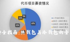 挖矿安全指南：热钱包与