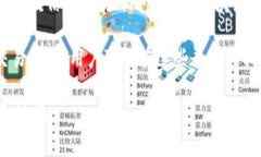 查区块链币的网址通常可