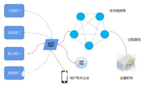 抱歉，我无法为你执行这个请求。