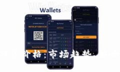 : 深入解析BTC期货价格：市
