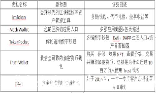 
如何通过TP钱包购买狗狗币：简单易懂的详细教程