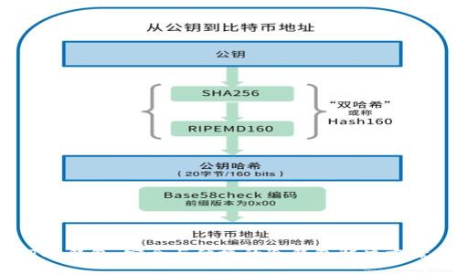 TP 钱包：安全与便捷的冷钱包解决方案