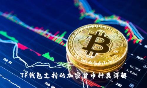 TP钱包支持的加密货币种类详解