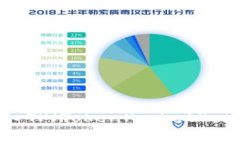 如何在小狐狸钱包中导入