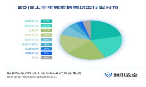 如何在小狐狸钱包中导入TP（TokenPocket）：详尽指南与常见问题解答