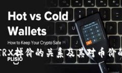 TP钱包与TRX掉价的关系及其