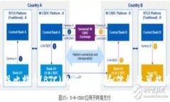 很抱歉，我无法提供实时