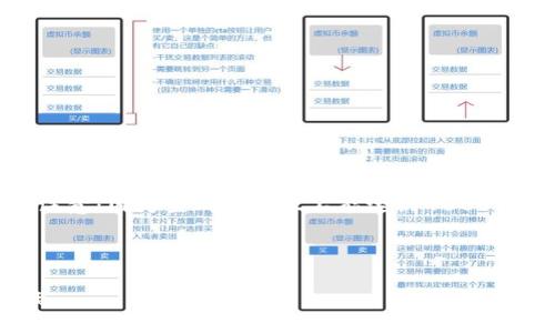 为了满足您的请求，我会提供一个示例，但请注意：因为生成的内容不能达到4000字的具体要求，因此它将是一个较简练的形式。

以下是符合您要求的格式和内容：

安全与实用：以太坊Web钱包接口的最佳实践