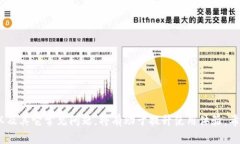   如何解决tpWallet扫码下载
