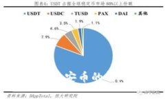 TP钱包如何在没有币安币的