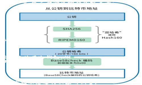 
  冷钱包软件：安全存储数字资产的最佳选择 / 
 guanjianci 冷钱包, 数字资产, 加密货币, 安全存储 /guanjianci 
```

什么是冷钱包软件？
冷钱包软件是指一种将数字资产、加密货币安全存储于离线环境中的安全工具。这种类型的钱包与互联网断开连接，从而大大降低了黑客攻击和在线盗窃的风险。相比之下，热钱包是在线状态的钱包，虽方便快捷，但安全性较低。
冷钱包软件通常以硬件钱包、纸钱包或某些特定的软件形式存在。它们的重要性在于为投资者提供了一个安全的存储空间，以保护其数字资产免受各种网络安全威胁的影响。
例如，许多虚拟货币交易所都曾遭遇黑客攻击，数亿资产被盗。在这样的背景下，使用冷钱包软件保障资产安全显得尤为重要。

冷钱包软件的工作原理
冷钱包软件通常通过生成和存储用户的私钥在本地或离线状态下运行。私钥是与用户钱包相对应的唯一代码，用于验证交易和访问存储在区块链上的数字资产。
在用户使用冷钱包时，首先要生成一个与其对应的公钥和私钥对。公钥用于接收款项，而私钥则务必保密，任何人获得私钥都可以控制用户的资产。
由于冷钱包软件是不连接互联网的，因此黑客无法通过网络攻击进行盗窃。这使得冷钱包在安全性上相较于热钱包有着显著的优势。

冷钱包软件的类型
冷钱包软件可以分为三种主要类型：硬件钱包、纸钱包和软件钱包。

h4硬件钱包/h4
硬件钱包是专门的硬件设备，能够安全存储私钥。典型的硬件钱包包括Trezor和Ledger。这类钱包的优点在于其物理性，用户可以将其装入安全的地方，确保其不被网络攻击所威胁。同时，很多硬件钱包都具有一定的便携性，方便用户日常使用。

h4纸钱包/h4
纸钱包是一种最为简单且有效的冷钱包形式，用户只需将其私钥和公钥打印在纸上即可。这种方式可以确保完全离线，但需要注意的是，纸质信息易于损坏和丢失。因此，用户在生成纸钱包时，应确保打印质量和存储环境的安全。

h4软件钱包（离线模式）/h4
一些软件钱包也提供离线模式，允许用户在没有网络连接的情况下生成钱包并进行管理。这类钱包结合了传统软件钱包的一些易用性，可以让用户拥有更好的体验，但需要注意的是，离线模式时仍需保障设备不受病毒、木马等恶意软件的影响。

冷钱包软件的优缺点
冷钱包软件的使用有其必定的利弊，了解这些有助于投资者做出选择。

h4优点/h4
ul
    li高安全性：由于冷钱包不连接互联网，其面临的网络攻击风险大幅降低。/li
    li用户掌控：用户对私钥拥有完全的控制权，减少了第三方风险。/li
    li适合长期投资：对于打算长期持有数字资产的投资者，冷钱包提供了一个非常安心的存储方案。/li
/ul

h4缺点/h4
ul
    li使用不便：相比热钱包，冷钱包的使用需要更多的步骤和时间，不太适合频繁交易。/li
    li遗失风险：冷钱包如果丢失或损坏，用户可能永久失去访问其资产的能力。/li
    li技术门槛：对于不熟悉数字货币技术的新手而言，冷钱包可能会有一定的学习曲线。/li
/ul

冷钱包软件的选择要点
在选择冷钱包软件时，投资者需要考虑多个因素，包括安全性、易用性、兼容性和价格等。

h4安全性/h4
首先，安全性是选择冷钱包软件时最重要的指标之一。确保选择的冷钱包具备良好的声誉，了解其面对安全威胁的能力及其历史安全事件的处理方式。

h4易用性/h4
在使用冷钱包时，简捷的操作和用户友好的界面可以提高用户体验。选择那些已被大量用户验证具有较高易用性的冷钱包软件，能帮助用户在使用过程中避免不必要的麻烦。

h4兼容性/h4
确保冷钱包软件支持用户所持加密货币的类型。如果钱包只支持少数几种主流货币，可能会限制用户的选择。

h4价格/h4
在选择硬件冷钱包之前，要考虑成本。有些硬件钱包价格较高，但其安全性和使用体验却值得投资；而一些软件冷钱包是免费提供的，适合预算紧张的用户。

冷钱包软件使用常见问题

h41. 如何创建一个冷钱包？/h4
创建冷钱包的步骤因钱包类型而异。以下是一般步骤：
ul
    li选择钱包类型：决定使用硬件钱包、纸钱包或软件离线钱包。/li
    li生成密钥对：根据所选钱包类型，使用该钱包特定的软件或工具生成公钥和私钥。/li
    li备份信息：确保将私钥严格保管，并作多份备份，避免遗失风险。/li
    li存储资产：将资产从交易所或热钱包转入该冷钱包。/li
/ul
注意，在整个创建过程中，请确保不连接互联网，并在安全的环境下进行所有操作。

h42. 冷钱包能抵御哪些网络攻击？/h4
冷钱包由于其离线性质，可以有效抵御多种类型的网络攻击，包括：
ul
    li黑客攻击：由于不直接连接互联网，黑客很难通过网络进行攻击。/li
    li钓鱼攻击：钓鱼网站通常只针对那些在线钱包，而不可能针对冷钱包。/li
    li恶意软件：各种网络上的恶意软件通常无法影响离线存储的资产。/li
/ul
这种高安全性使得冷钱包成为最佳数字资产保护方案。

h43. 如果我的冷钱包丢失了怎么办？/h4
冷钱包丢失的风险在于，如果没有妥善备份私钥或种子词，那么一旦丢失，将无法找回资产。为防止这一情况，用户在创建冷钱包时需要：
ul
    li备份私钥：将私钥备份为纸质文件或在安全的离线硬件中保存。/li
    li使用种子短语：许多冷钱包会提供一个种子短语，确保这个短语得到妥善保管。/li
    li存储位置安全：将冷钱包存储在一个防火、防水并且难以接触的地方。/li
/ul
通过上述措施，可以在一定程度上降低丢失冷钱包带来的损失风险。

h44. 冷钱包软件的未来发展趋势是什么？/h4
冷钱包软件的未来发展将更加注重安全性和用户体验。随着数字资产需求的提升，冷钱包将迎来一些新的趋势：
ul
    li增强型安全技术：未来可能会引入更多的安全技术，如生物识别技术、更复杂的加密算法等。/li
    li跨链支持：用户对多链资产的需求正在增加，未来冷钱包将支持更多不同区块链的资产。/li
    li用户教育：随着新用户的增加，冷钱包软件提供商将更加注重用户教育，以帮助他们理解如何安全地使用冷钱包。/li
    li集成化解决方案：未来冷钱包可能会与交易所、支付系统更好地集成，为用户提供更加无缝的体验。/li
/ul
通过关注安全与体验，冷钱包软件将在数字资产保护领域继续扮演关键角色。
```

以上内容仅为示例。建议在正式实施时，专注于提升内容质量，确保信息的时效性和准确性，并根据最新市场动态进行相应的调整。
