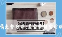 以太坊今日行情走势分析
