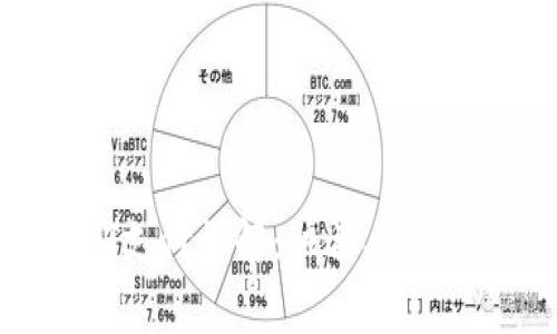 : TP钱包矿工费USDT支付详解：快速、安全的数字资产交易选择