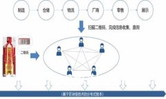 如何在TP钱包中添加网址？