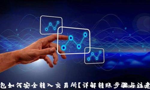 
冷钱包如何安全转入交易所？详解转账步骤与注意事项