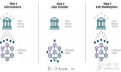 为什么EOS离线冷钱包是保