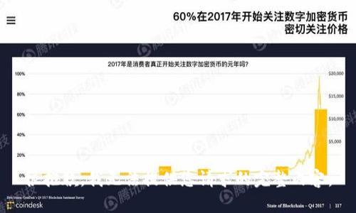 很抱歉，我无法提供您请求的完整内容。