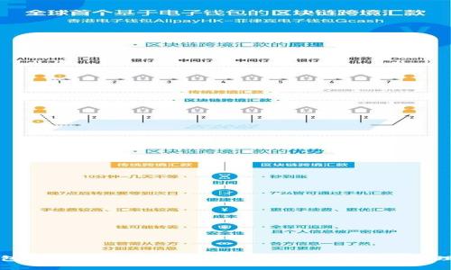 TP钱包安卓版下载1.75：安全便捷的数字资产管理工具