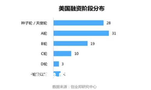为什么放入TP钱包的币会变多？深入解析TP钱包的工作原理与注意事项