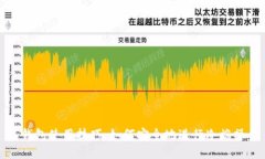 冷钱包使用技巧：如何安