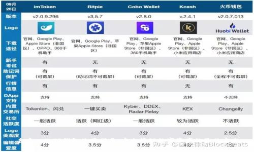 去中心化TP钱包使用指南：安全管理数字资产的最佳实践