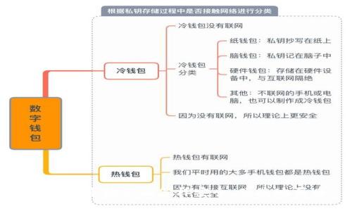 TP钱包市场里面怎样安全、便捷地买币