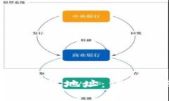 如何设置 Litecoin 钱包地址