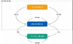 交易所如何使用冷钱包进