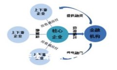 冷钱包安全存储狗币的全