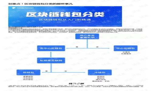 : 深入解析库神冷钱包卡：安全性、使用体验与选择指南