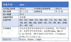如何在适当的平台购买U
