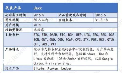 如何在适当的平台购买USDT并安全转入TP钱包?