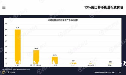 : TP钱包合约购买未到账记录如何查询与处理