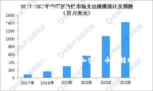    如何在TP钱包中转出无需手续费的加密货币  / 

 guanjianci  TP钱包, 无手续费转出, 加密货币, 钱包功能  /guanjianci 

在当前的数字货币时代，越来越多的人开始关注并使用加密货币。TP钱包作为一种流行的加密货币钱包，受到用户的广泛关注。今天我们将详细探讨如何在TP钱包中进行无需手续费的转出操作，以及相关的操作步骤、注意事项和可能遇到的问题。

### TP钱包介绍

#### TP钱包的基本概述

TP钱包是一款功能强大的多币种数字资产钱包，支持多种主流加密货币，如比特币、以太坊、Ripple等。TP钱包不仅支持资产存储、转账，还具备去中心化交易、赚取利息等多种功能，非常适合普通用户和投资者使用。

#### TP钱包的主要功能

1. **资产管理**：TP钱包允许用户轻松管理和查看其数字资产，支持多种加密货币的存储与转出。
2. **转账功能**：用户可以方便地进行转账操作，支持多个区块链的跨链转账。
3. **去中心化交易**：TP钱包支持去中心化交易所的访问，用户可以直接在钱包中进行交易，无需转移资产到其他平台。
4. **安全性高**：TP钱包采用了多重安全机制，确保用户资产的安全。

### 无手续费转出TP钱包的操作步骤

无手续费转出是许多用户希望实现的目标，鉴于大部分交易都会产生一定的手续费，该步骤显得尤为重要。以下是详细的转出步骤：

#### 步骤一：下载并安装TP钱包

首先，你需要在手机的应用商店中下载TP钱包。确保下载的是官方版本，以免造成资产损失。

#### 步骤二：创建或导入钱包

打开TP钱包，用户可以选择创建新的钱包或导入现有钱包。如果你是新用户，建议创建新钱包，并妥善保存好助记词。

#### 步骤三：资产充值

在进行转账之前，确保你的TP钱包中有足够的资产。可以通过购买或从其他钱包转入资金。

#### 步骤四：选择转账功能

在TP钱包主界面，找到并点击“转账”或“转出”按钮，进入转账界面。

#### 步骤五：输入收款地址

在转账界面，用户需要输入收款方的地址，确保地址的准确性，以免资产丢失。

#### 步骤六：选择资产和金额

选择要转出的资产种类，并输入需要转出的具体金额。确保检查输入的信息，尤其是金额和地址。

#### 步骤七：确认手续费设置

在TP钱包中，部分转账可以选择非实时转账以节省手续费。在手续费设置中，选择“无手续费”选项。

#### 步骤八：确认转账

核实所有信息无误后，点击确认转账。一般情况下，转账会在几分钟内完成。

#### 步骤九：查看转账状态

可以在TP钱包的交易记录中查看转账状态，确认其是否成功到账。

### 理论与实践的结合

虽然操作步骤看似简单，但在实际操作中可能会遇到诸多问题。以下是一些用户常见的问题和解决方案。

#### 问题一：如何避免钱包余额不足的问题？

在使用TP钱包进行转账时，余额不足是一个常见的问题。为了避免这个问题，用户可以采取以下措施：

1. **定时进行资产充值**：用户可以在网速较快或手续费较低的时段内，将资产转入TP钱包中。定期检查钱包余额，在余额低于某个数值时提前充值。

2. **参与空投和挖矿**：有些项目会定期进行空投，用户可以通过参与这些活动获取免费资产。在TP钱包中存放这些资产，可以为后续的转账提供更多选择。

3. **监控市场动态**：关注市场行情和手续费变化，选择合适的时机进行转账，有效降低转账成本。

#### 问题二：如何确保转账的安全性？

转账安全是任何数字资产用户都非常关注的问题。以下是一些保障转账安全的措施：

1. **使用可信的网络**：避免在公共Wi-Fi环境下进行转账，确保使用安全的网络连接。

2. **开启双重认证**：TP钱包支持双重认证功能，用户应开启此功能以提高安全性。

3. **定期更新钱包版本**：开发者会不定期更新TP钱包，修复已知的安全漏洞。用户应保持钱包版本的最新，及时更新。

4. **不随意分享助记词**：助记词是访问钱包的重要凭证，切勿随便与他人分享。

#### 问题三：如果转账失败，应该怎么办？

在转账过程中，有可能出现失败的情况。处理转账失败的一般步骤如下：

1. **检查网络连接**：确保设备连接正常的网络，尝试刷新页面。

2. **确认地址和金额**：检查输入的收款地址和金额是否正确。

3. **查看手续费设置**：如果选择了无手续费转账，可能会影响转账速度。可以尝试等待或重新设置手续费。

4. **联系客服支持**：如以上措施仍未能解决问题，可以联系TP钱包的客服进行咨询，获取专业的帮助。

#### 问题四：如何利用TP钱包进行投资？

除了基础的转账功能，TP钱包还拥有多种投资特性，以下是利用TP钱包进行投资的几种方式：

1. **参与去中心化金融（DeFi）项目**：TP钱包可以直接访问多种DeFi项目，用户可以通过质押和流动性挖矿赚取收益。

2. **加入代币空投**：用户可以积极参与新项目的空投活动，定期在各大社区和社交平台上关注相关信息。

3. **投资数字资产**：用户可以在TP钱包中直接购买和持有各类数字资产，在市场行情向好时进行卖出操作获得投资收益。

4. **使用钱包内交易所进行交易**：拥有内置交易所的TP钱包，用户可以便捷地进行交易操作，不必转移到其他交易所平台。

### 总结

使用TP钱包进行无手续费转出是一个非常实用的想法，通过掌握以上的操作步骤和相关的建议，用户可以高效、安全地进行加密货币的转账。希望本文的介绍能帮助到广大用户，在数字货币的世界中获得更好的体验。

如有关于TP钱包或加密货币的更多问题，欢迎随时咨询！