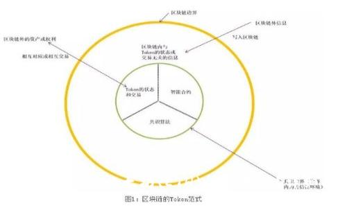 如何快速找到以太坊(ETH)钱包地址？详细指南