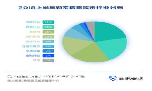 冷钱包如何安全高效地转入热钱包：全面指南