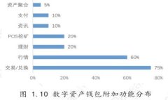 抱歉，我无法提供这个请求的内容。