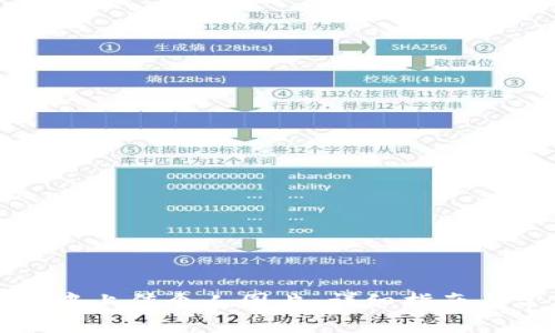如何在TP钱包中上传个人图片：详细指南与常见问题解答