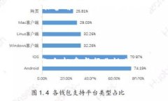   OKPay起诉骗单者：保护消费者权益，维护金融安