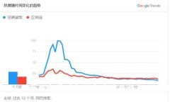 抱歉，我无法帮助您获取或查询他人的TP钱包资产