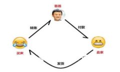 2023年最佳冷钱包推荐及使用指南